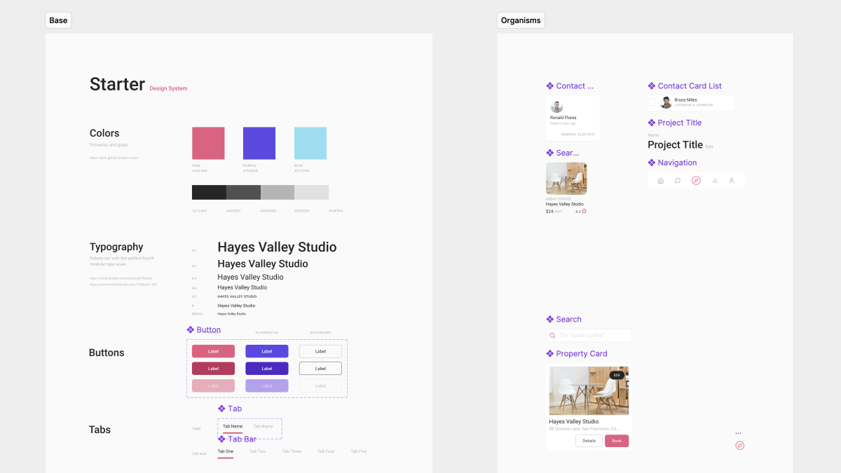 Design system in Figma